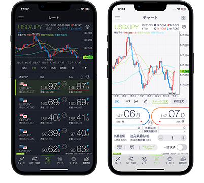 スマホアプリ DMM FX